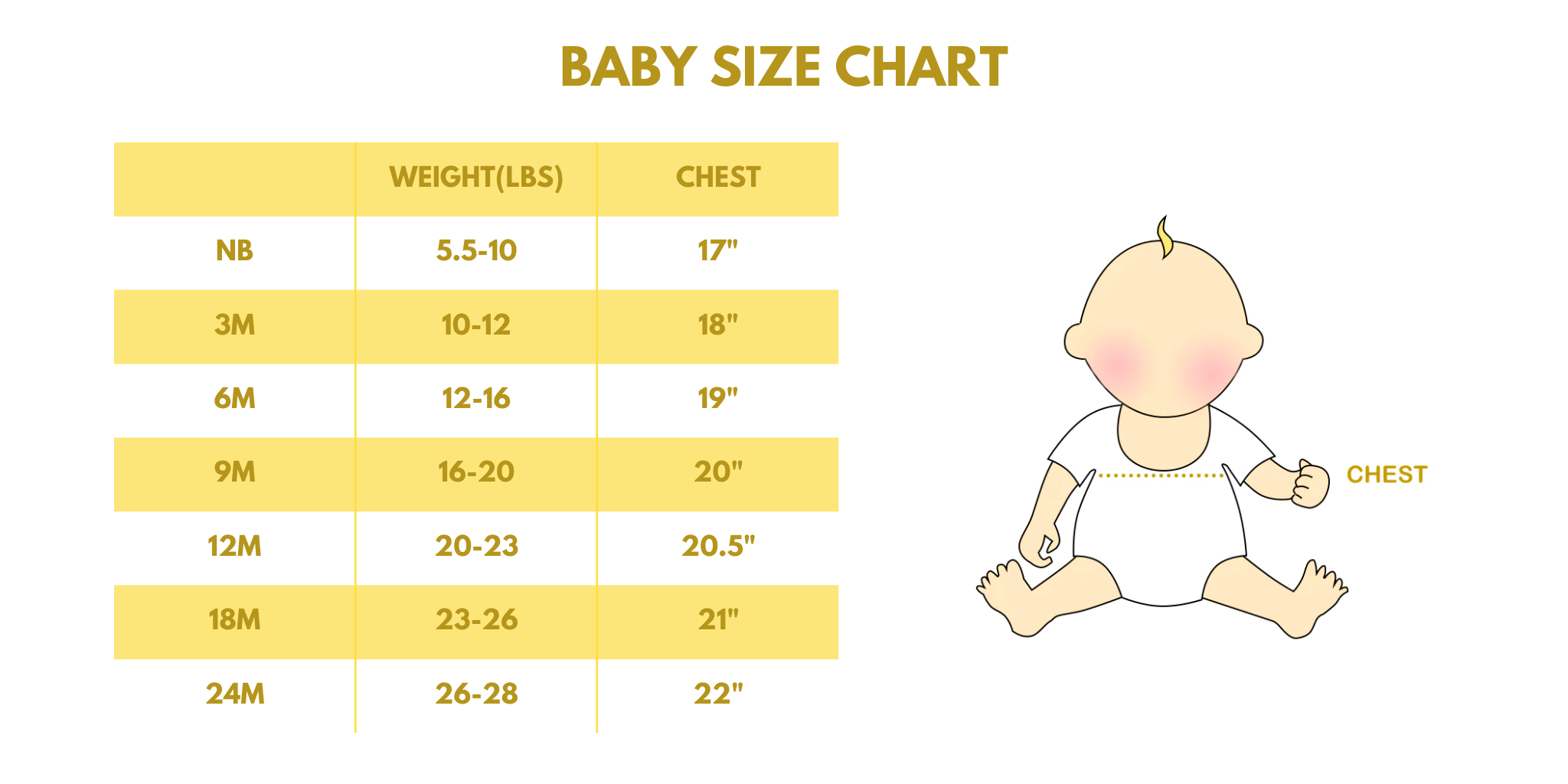 Pumpkin ruffle bloomer set